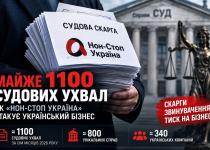 Як "Нон-Стоп Україна" створює репутаційні ризики для бізнесу: розслідування Forbes