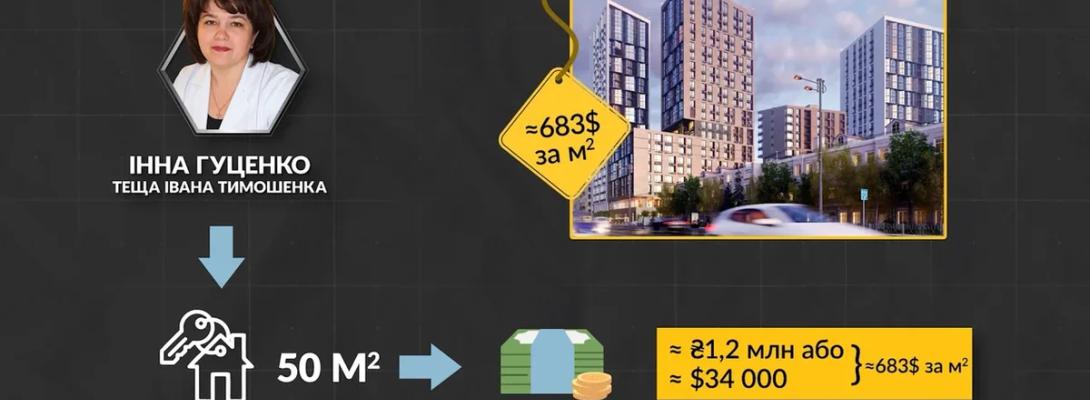 Теща екскерівника департаменту ОГП купила квартиру у столичному ЖК бізнес-класу