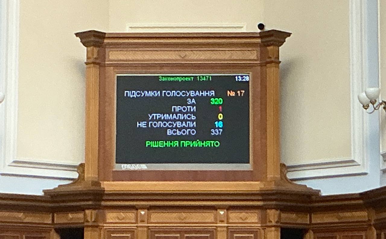 Терміново! Воєнний стан і мобілізацію продовжено: що приховують від українців?